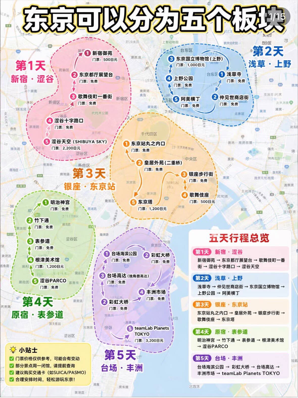 Threads 圖文第 1 張，東京五天行程總覽地圖