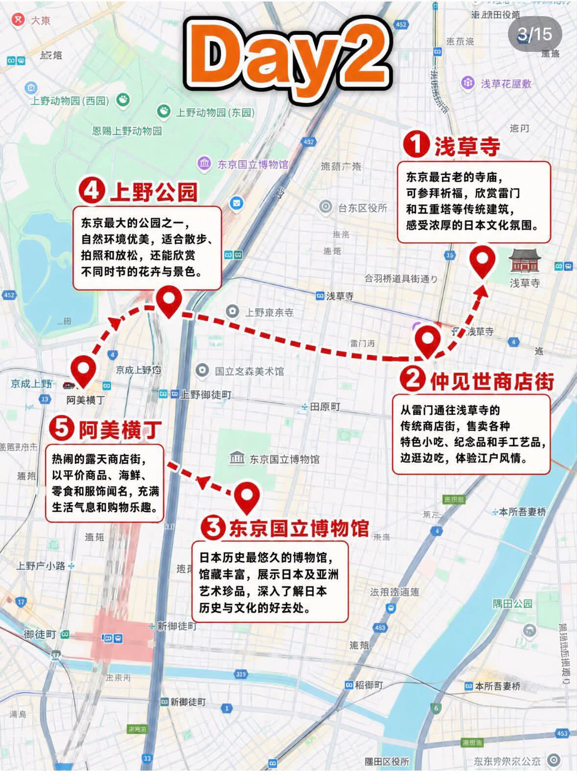 Threads 圖文第 3 張，淺草與上野路線地圖