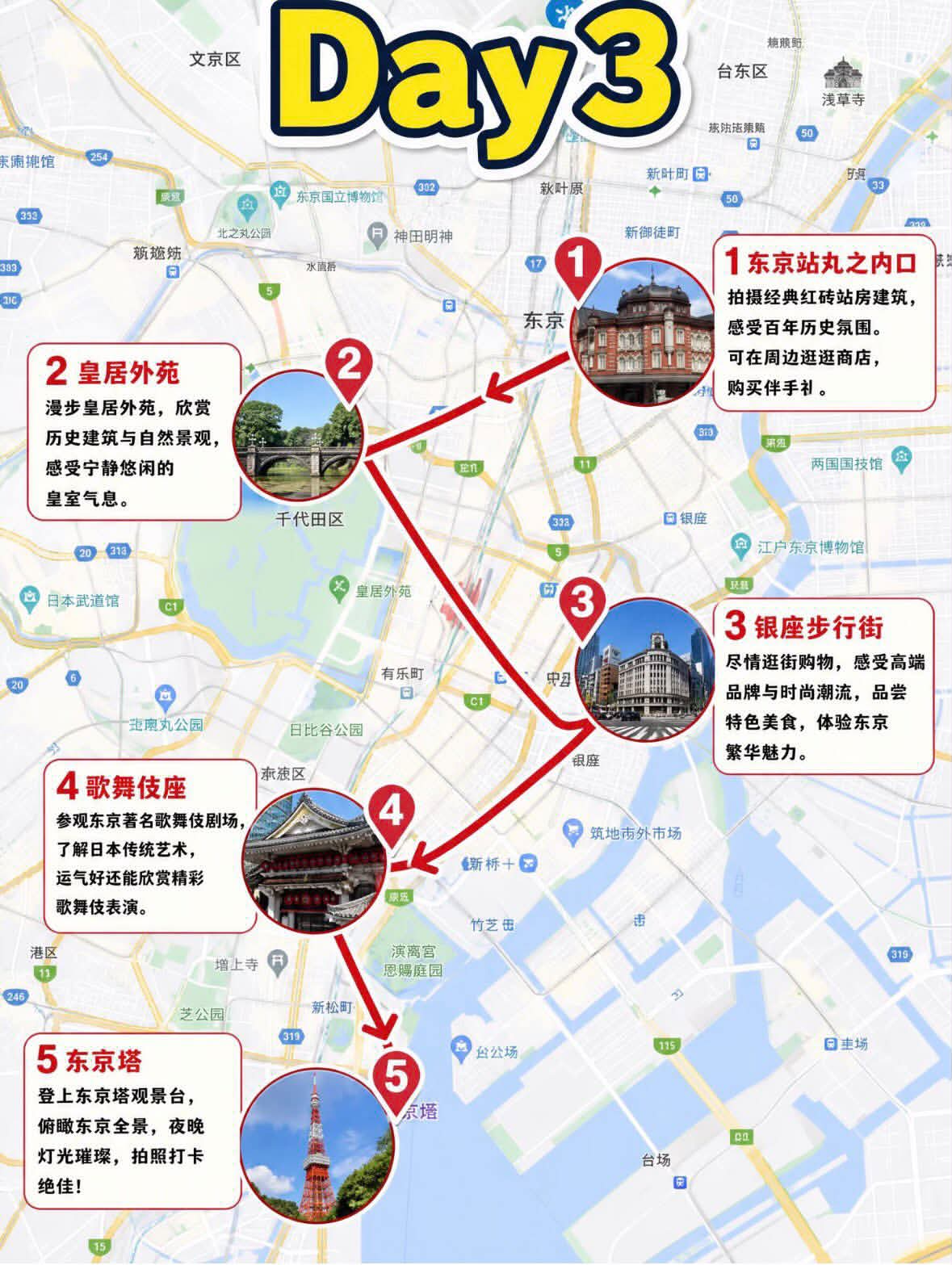 Threads 圖文第 4 張，銀座東京站與東京鐵塔路線地圖