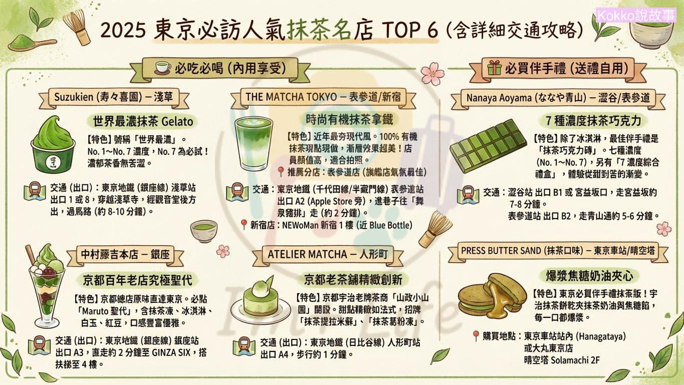 Threads jp2 圖文第 4 張