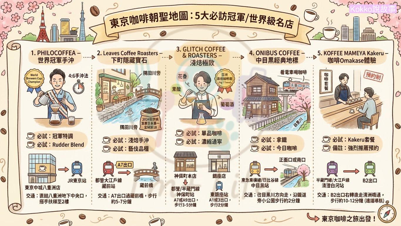 Threads jp2 圖文第 8 張