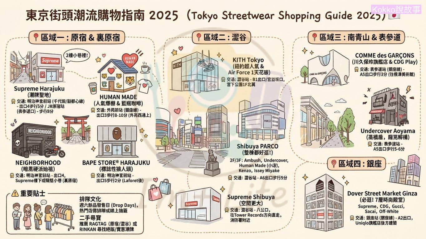 Threads jp2 圖文第 10 張